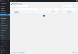 Page screenshot: SEOBot AI &rarr; Posts Analysis