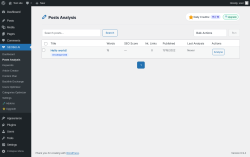 Page screenshot: SEOBot AI &rarr; Posts Analysis
