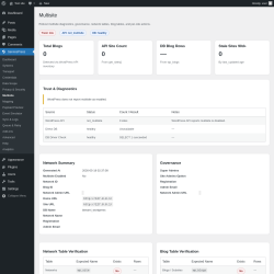 Page screenshot: ServicePress &rarr; Multisite
