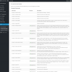 Page screenshot: Shortcode Variables &rarr; Premade shortcodes