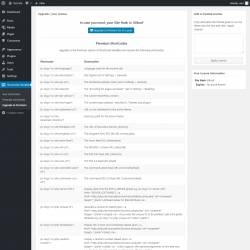 Page screenshot: Shortcode Variables &rarr; Upgrade to Premium