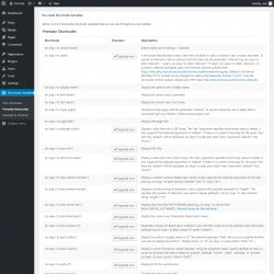 Page screenshot: Shortcode Variables &rarr; Premade shortcodes