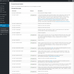 Page screenshot: Shortcode Variables &rarr; Premade shortcodes
