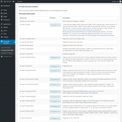 Page screenshot: Shortcode Variables &rarr; Premade shortcodes