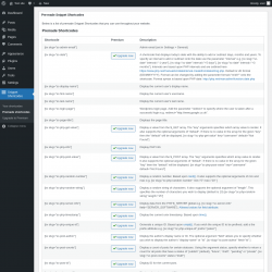 Page screenshot: Snippet Shortcodes &rarr; Premade shortcodes