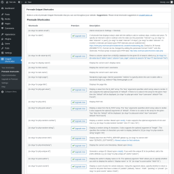 Page screenshot: Snippet Shortcodes &rarr; Premade shortcodes