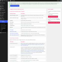 Page screenshot: Snippet Shortcodes &rarr;  Get Premium