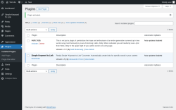 Page screenshot: Plugins ‹ Test site — WordPress