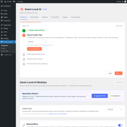 Page screenshot: Dashboard &lsaquo; Test site &mdash; WordPress