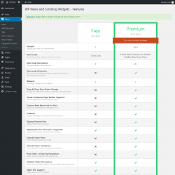 Page screenshot: News → Upgrade to PRO