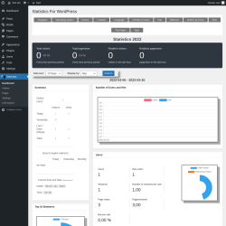 Page screenshot: Stats4wp