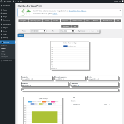 Page screenshot: Stats4wp &rarr; Visitors