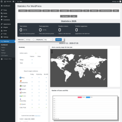 Page screenshot: Stats4wp