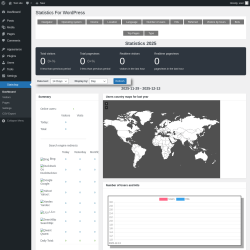 Page screenshot: Stats4wp
