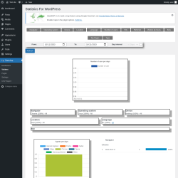 Page screenshot: Stats4wp &rarr; Visitors