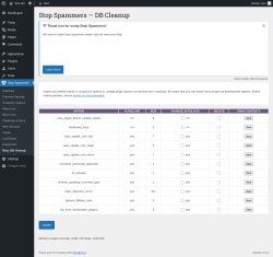 Page screenshot: Stop Spammers &rarr; Beta: DB Cleanup