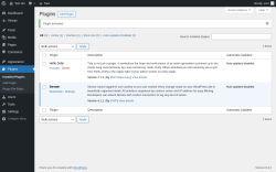 Page screenshot: Plugins ‹ Test site — WordPress
