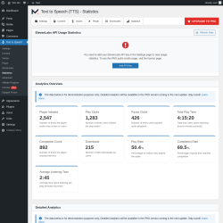 Page screenshot: Text to Speech → Statistics
