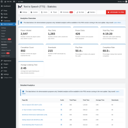 Page screenshot: Text to Speech → Statistics