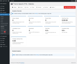Page screenshot: Text to Speech → Statistics