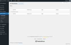 Page screenshot: Shortlinks