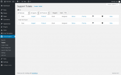 Page screenshot: uCare Support &rarr; Tickets