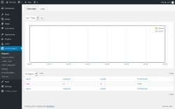 Page screenshot: uCare Support