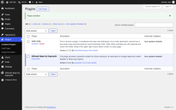 Page screenshot: Plugins &lsaquo; Test site &mdash; WordPress