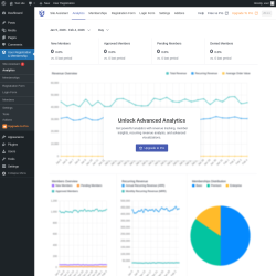 Page screenshot: User Registration & Membership &rarr; Analytics