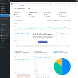 Page screenshot: User Registration & Membership &rarr; Analytics