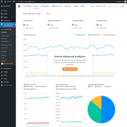 Page screenshot: User Registration & Membership &rarr; Analytics