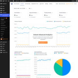 Page screenshot: User Registration & Membership &rarr; Analytics