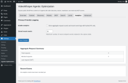 Page screenshot: Settings &rarr; Agentic Optimization &rarr; 
						Analytics					