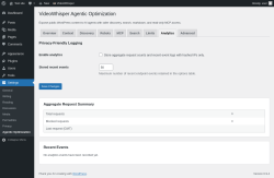 Page screenshot: Settings &rarr; Agentic Optimization &rarr; 
						Analytics					
