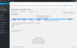Page screenshot: Dashboard &rarr; Who&rsquo;s Online
