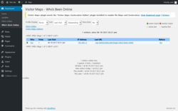 Page screenshot: Dashboard &rarr; Who&rsquo;s Been Online
