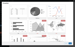 Page screenshot: Visualizer → Add New Chart