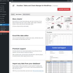 Page screenshot: Visualizer → Support → More Features