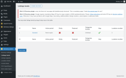 Page screenshot: Directory Admin → Listings levels