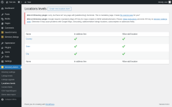 Page screenshot: Directory Admin → Locations levels