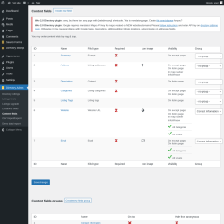Page screenshot: Directory Admin → Content fields