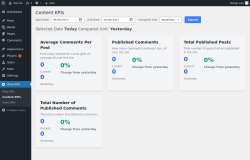 Page screenshot: Wise KPIs &rarr; Content KPIs