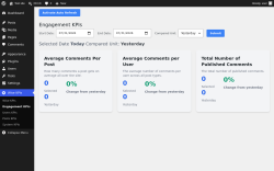 Page screenshot: Wise KPIs &rarr; Engagement KPIs