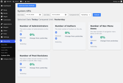 Page screenshot: Wise KPIs &rarr; System KPIs