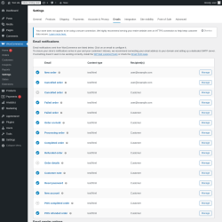 Page screenshot: WooCommerce → Settings → Emails