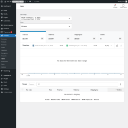 Page screenshot: Analytics → Taxes