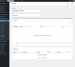 Page screenshot: Analytics → Downloads
