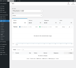 Page screenshot: Analytics → Taxes