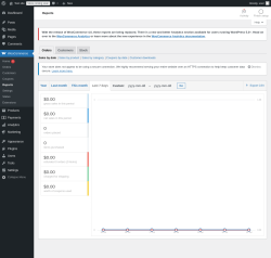 Page screenshot: WooCommerce → Reports