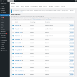 Page screenshot: WooCommerce → Settings → Emails